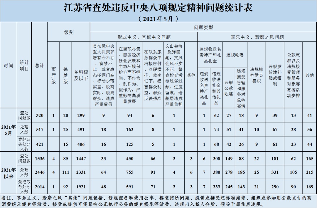  尤文图斯因财务问题遭欧足联调查处罚  