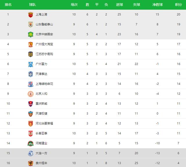 江南体育平台- 莱比锡红牛绝杀门兴抢占积分榜